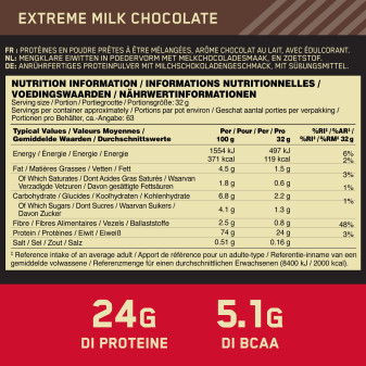 Gold Standard 100% Proteine Cioccolato al Latte Optimum Nutrition